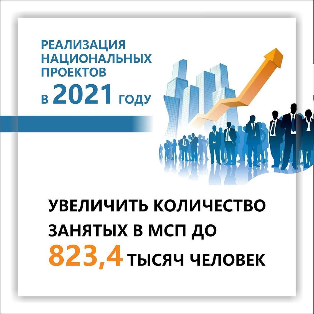 kondratyevvi 20210205 072413 2